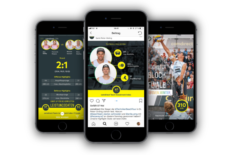 media_data_mobile_device